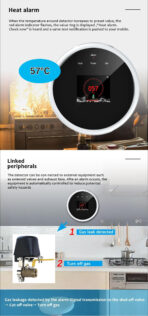 ⁦حساس غاز ذكي⁩ - الصورة ⁦6⁩